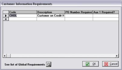 AC TT figure 1